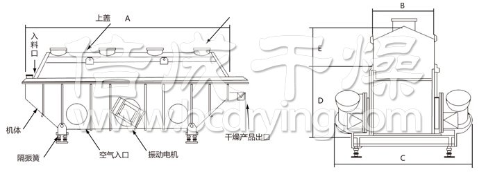 振动流化床干燥机 振动流化床干燥机